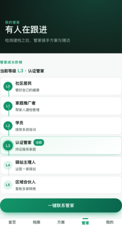 管家 · 专属健康管家