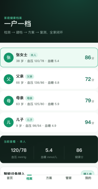 档案 · 一户一档