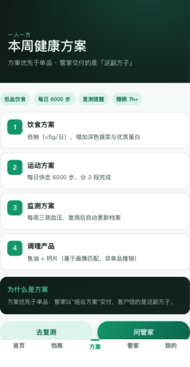 方案 · AI 一人一方